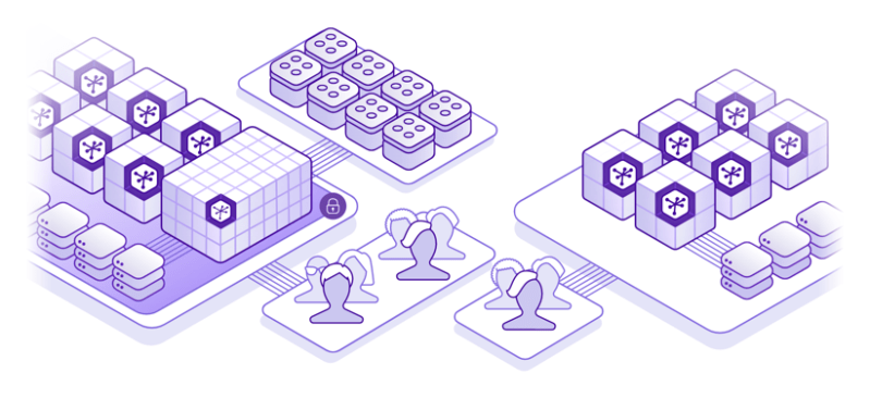 heroku-grows-with-you-63e8c692e40a5d7078b3a1741d8ee4a39f464af0365ecf470c3d0dfe9bdc15d3 Learn more about how Heroku grows with you